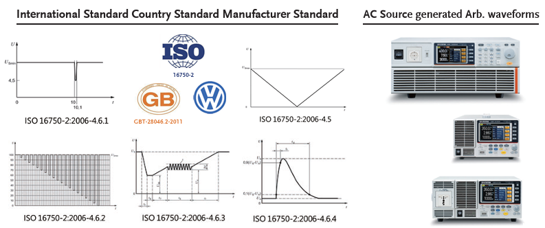 International AC Asr.png